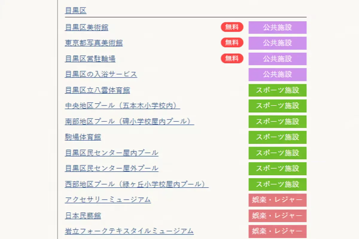 「障害者手帳で行こう!」サイトの施設一覧画面。無料マーク付きで施設が表示されている